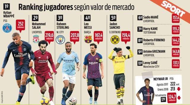 尤其是中国 尤其是中国