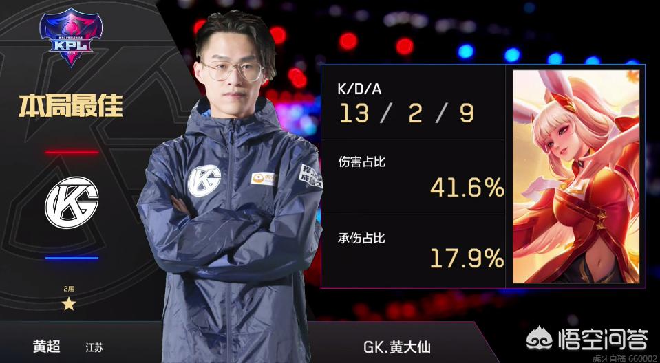 防守更加密 防守更加密