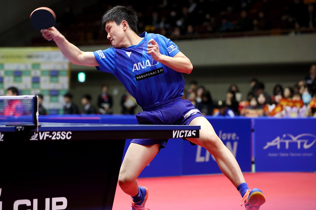 发起点位于 发起点位于