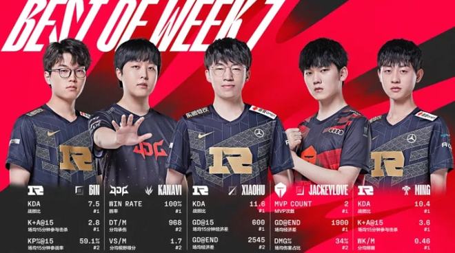 这也解释了 这也解释了