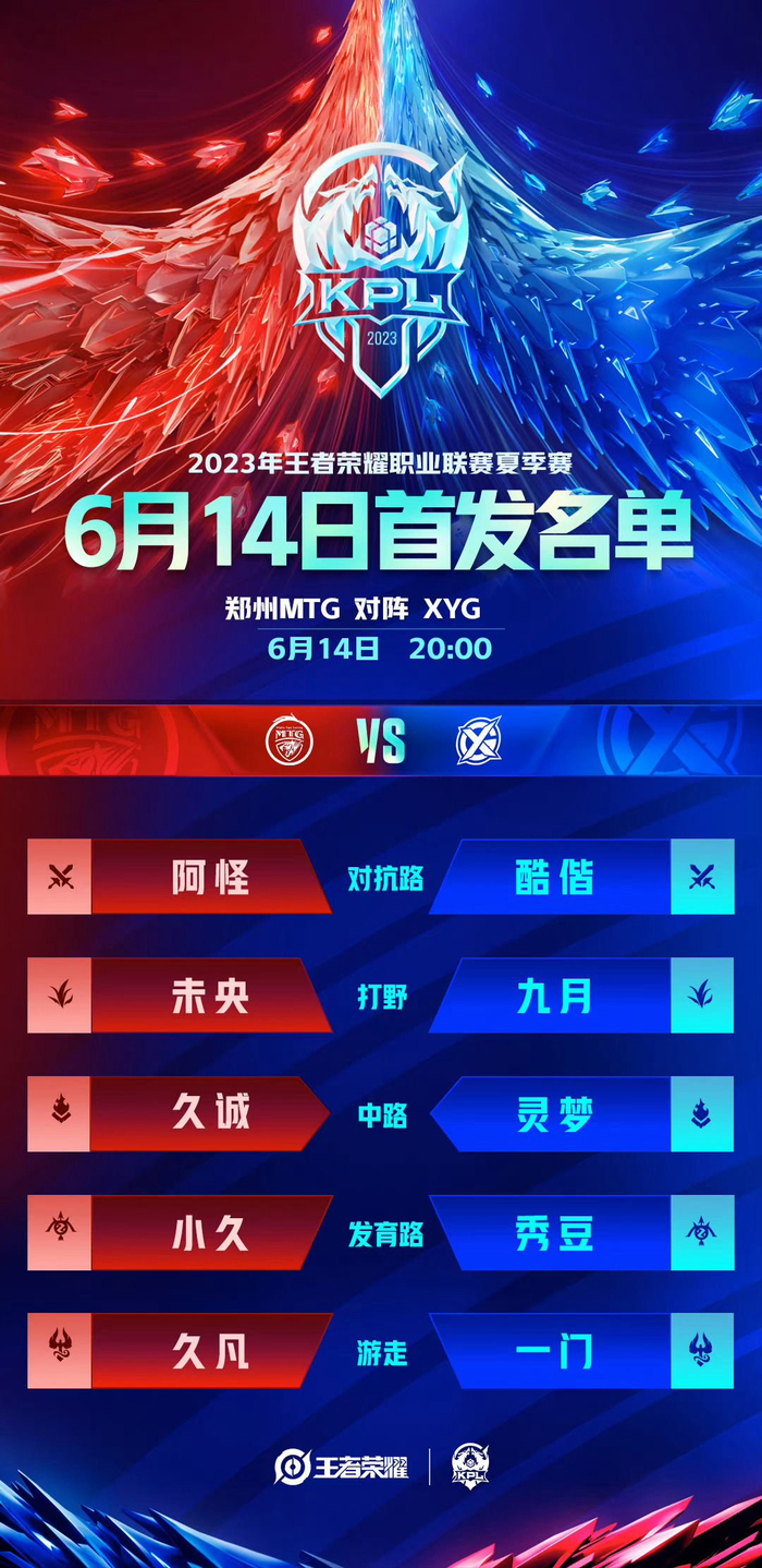 是一次性支