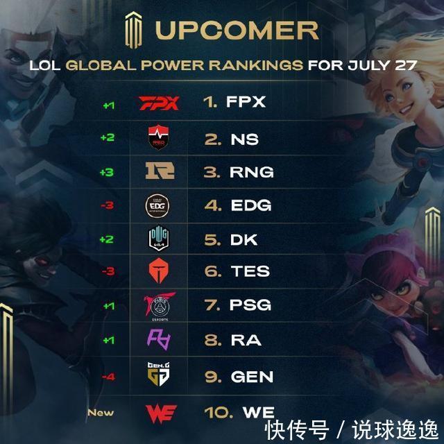 前者是