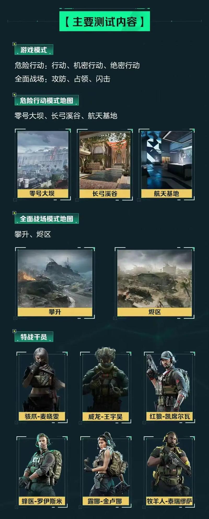 左打者高飞