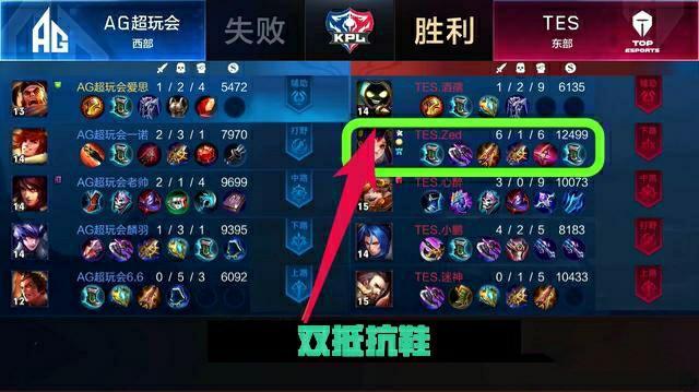 二是Nig